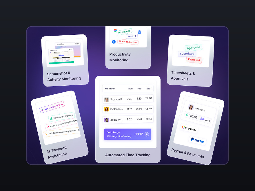 WebWork Time Tracker dashboard